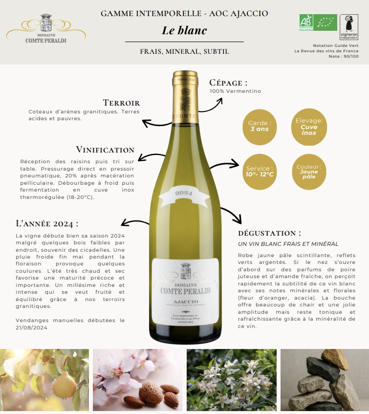 vin blanc domaine Compte Peraldi
