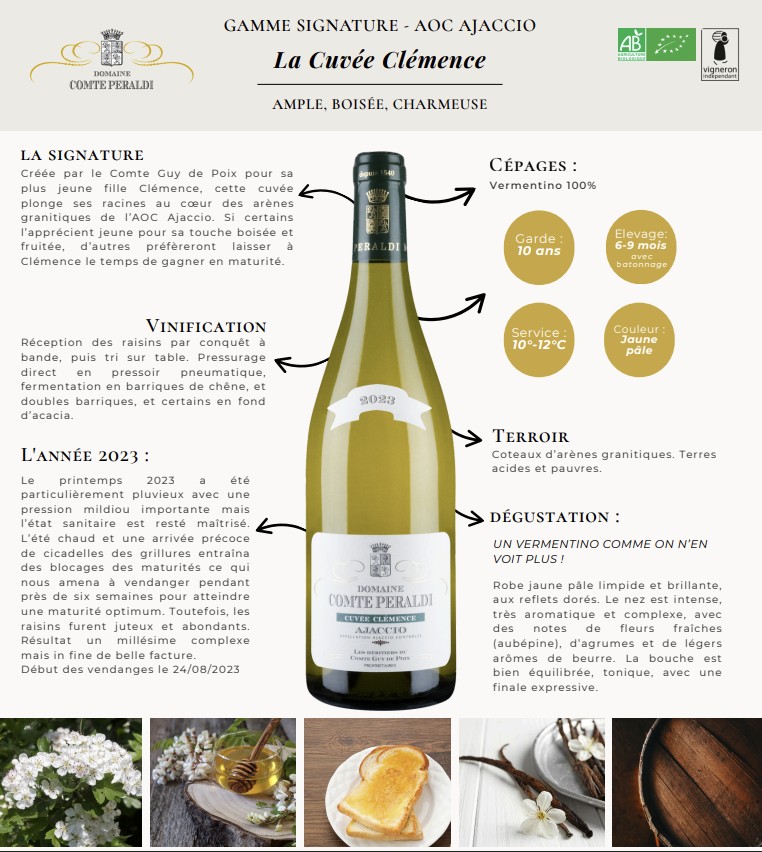 vin blanc domaine Compte Peraldi