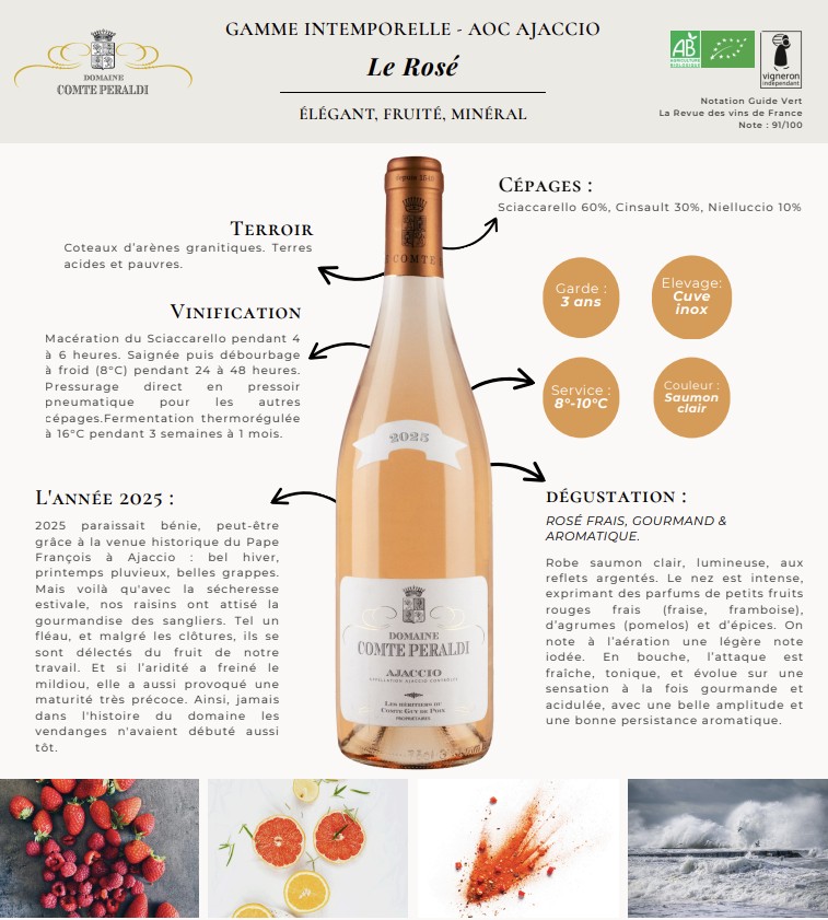 vin rosé domaine Compte Peraldi