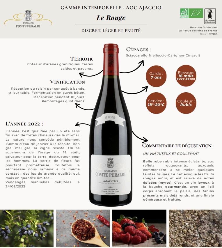 vin rouge domaine Compte Peraldi