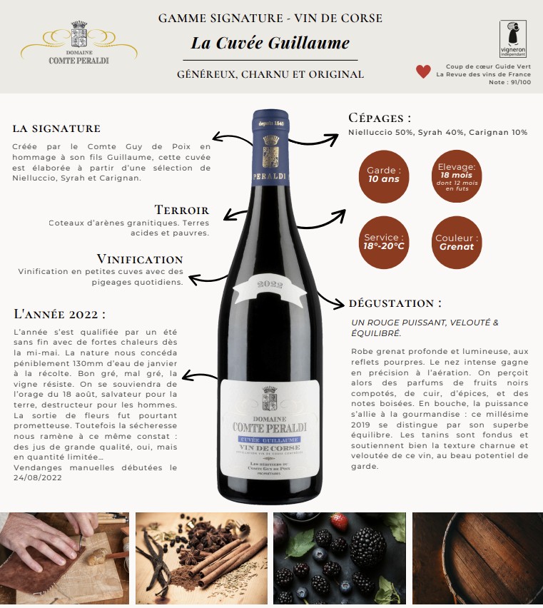 vin rouge domaine Compte Peraldi